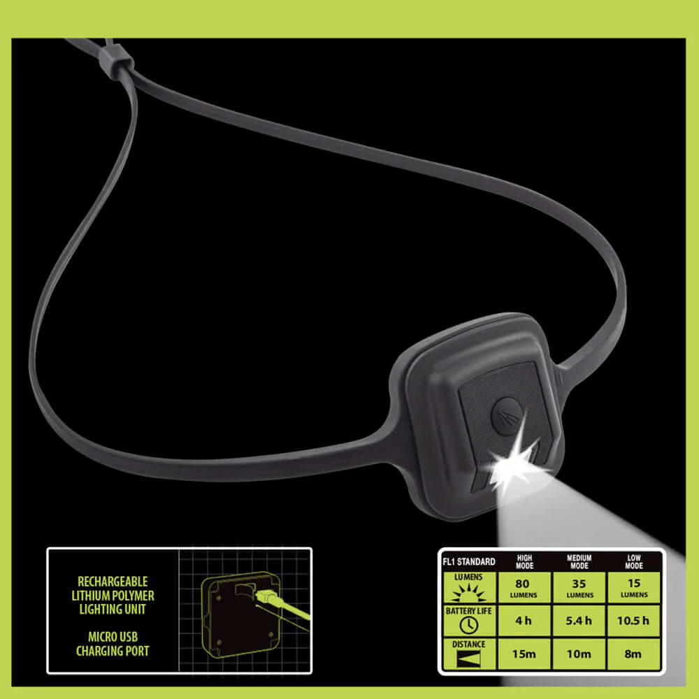 GUMBI-Lamp LED Headlamp - USB Rechargeable LED Headlamp - Anti-Slip Silicone - Image 3